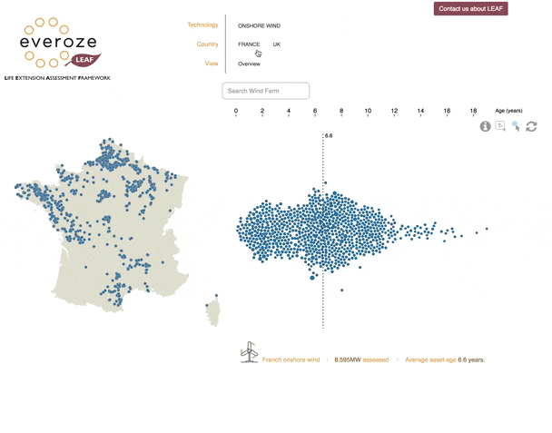 Renewable energy portal